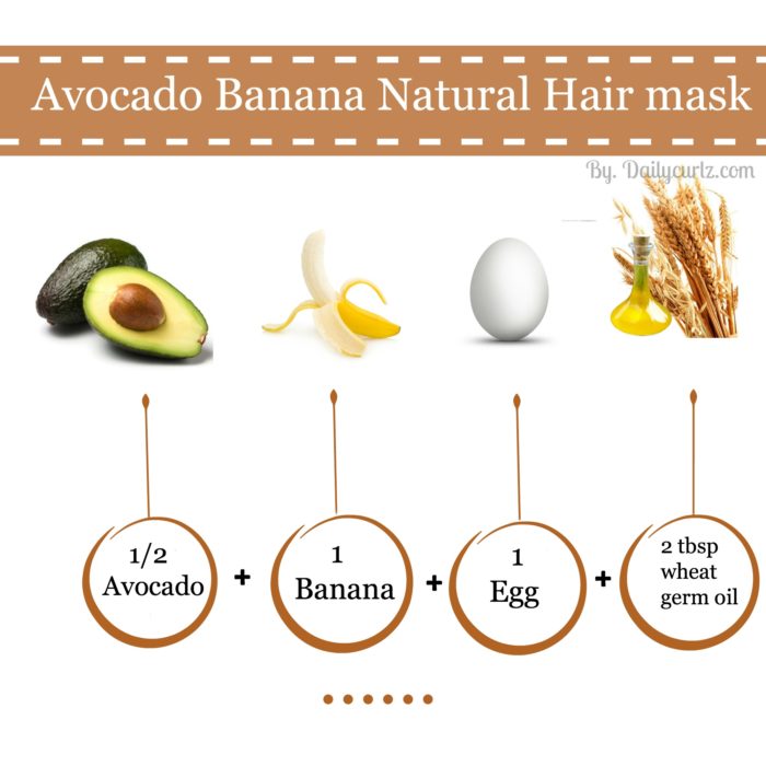 avocado_banana_hair_mask
