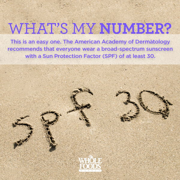 WF_SMAsset_What'sMyNumber