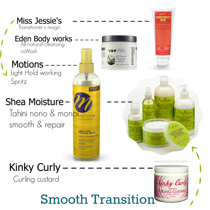 smooth_transition_relaxed_to_natural_hair