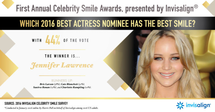 INV_Celeb Survey_2Best Actress_V5.0