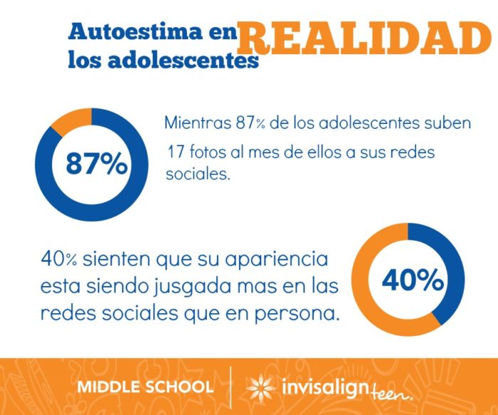 autoestima en los adolescentes